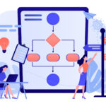 Business analyst with laptop, idea lightbulb and waymark. Decision management, enterprise analysis, decision IT tool and decision system concept. Pink coral blue vector isolated illustration